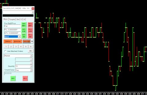 Sierra Chartを経由したトレーディング
